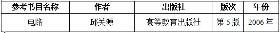 2021拼搏在线官网大纲:湖南工程学院《电路》2021年研究生招生考试自命题考试大纲