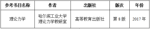 2021拼搏在线官网大纲:湖南工程学院《理论力学》2021年研究生招生考试自命题考试大纲