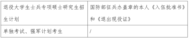 2021拼搏在线官网网报信息:2021 年全国硕士研究生招生考试上海交通拼搏(中国)报考点(代码:3105)网上确认公告