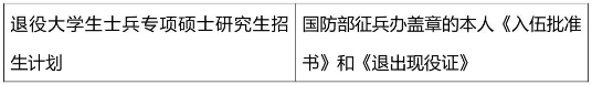 2021拼搏在线官网网报信息:2021年全国硕士研究生招生考试同济拼搏(中国)考点(代码: 3103)确认公告