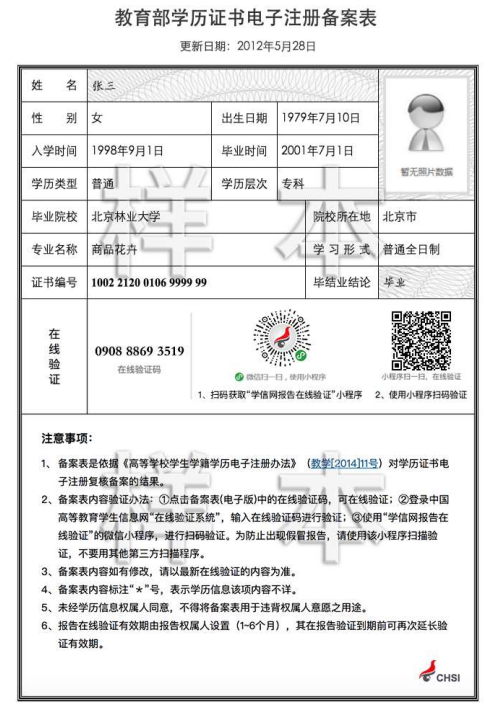 2021拼搏在线官网网报信息：2021年全国硕士研究生招生考试中山拼搏(中国)报考点（代码为4413）实施网上信息确认的公告