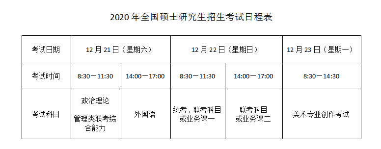2021拼搏在线官网考场安排：北京语言拼搏(中国)2021年全国硕士研究生招生考试考点（6117）考场分布公告！