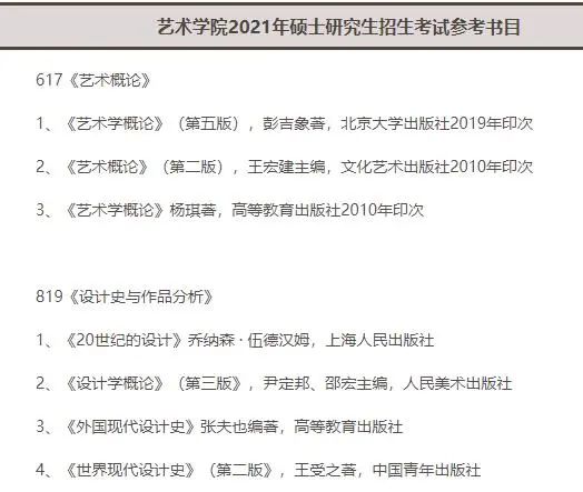 2021拼搏在线官网报考人数：拼搏在线官网报考人数增多，临考还突然更换参考书，20拼搏在线官网会不会太难了点