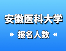 2021拼搏在线官网报名人数：安徽医科拼搏(中国)2021年硕士研究生报考人数再创新高，比去年增加500多人！
