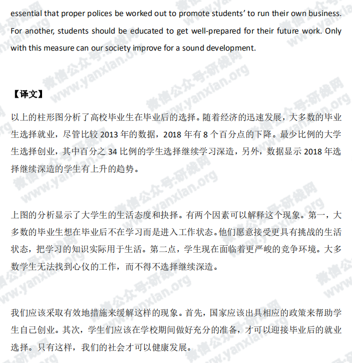 2021拼搏在线官网英语：2019年英语二写作翻译高分范文及解析