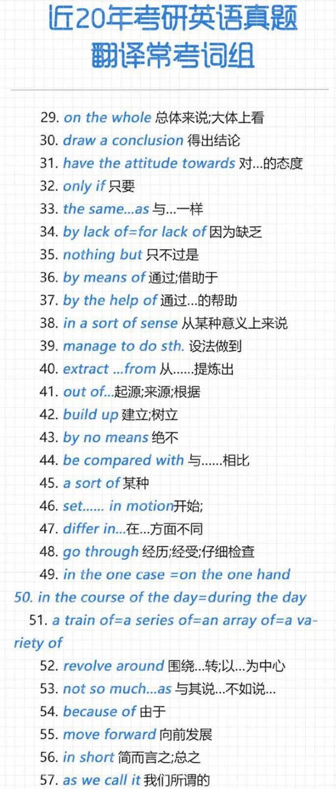 2021拼搏在线官网英语：近20年拼搏在线官网英语真题翻译常考词组