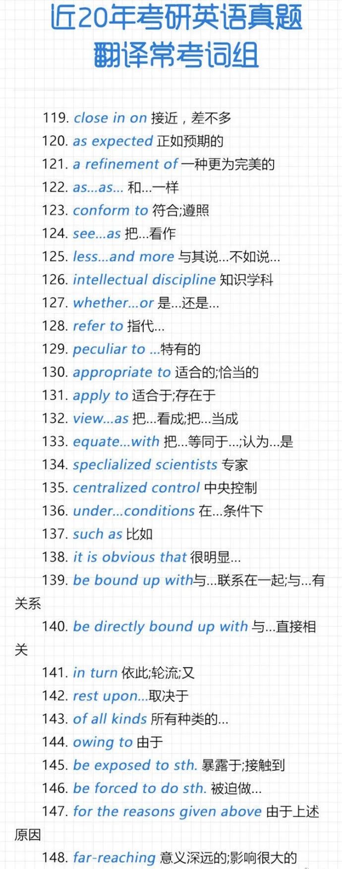 2021拼搏在线官网英语：近20年拼搏在线官网英语真题翻译常考词组