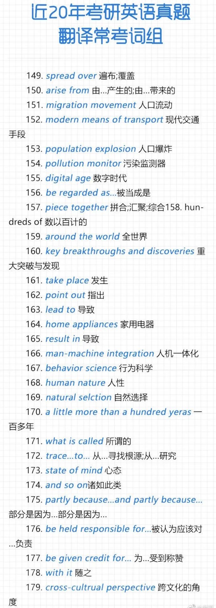 2021拼搏在线官网英语：近20年拼搏在线官网英语真题翻译常考词组