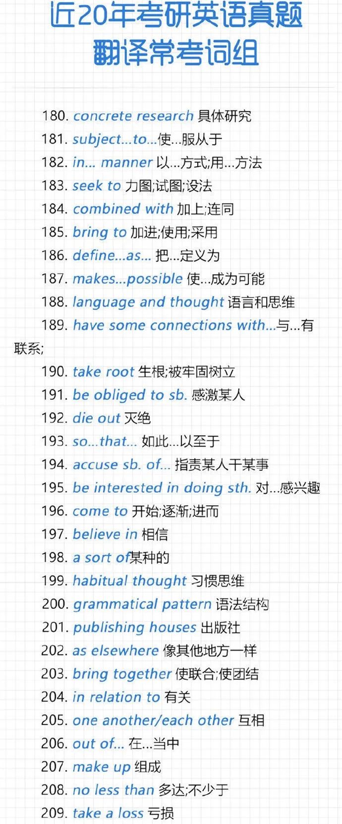 2021拼搏在线官网英语：近20年拼搏在线官网英语真题翻译常考词组