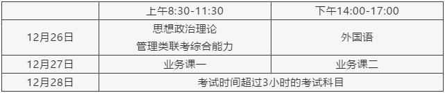 2021拼搏在线官网报名人数:浙江省2021年硕士研究生报考人数再创新高,较去年增加1.5万人!