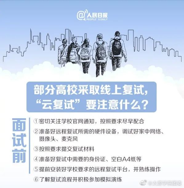 2021拼搏在线官网复试：2021年拼搏在线官网趋势呈现六个新高，复试加大综合素质考核，还会继续采用“云复试”么？