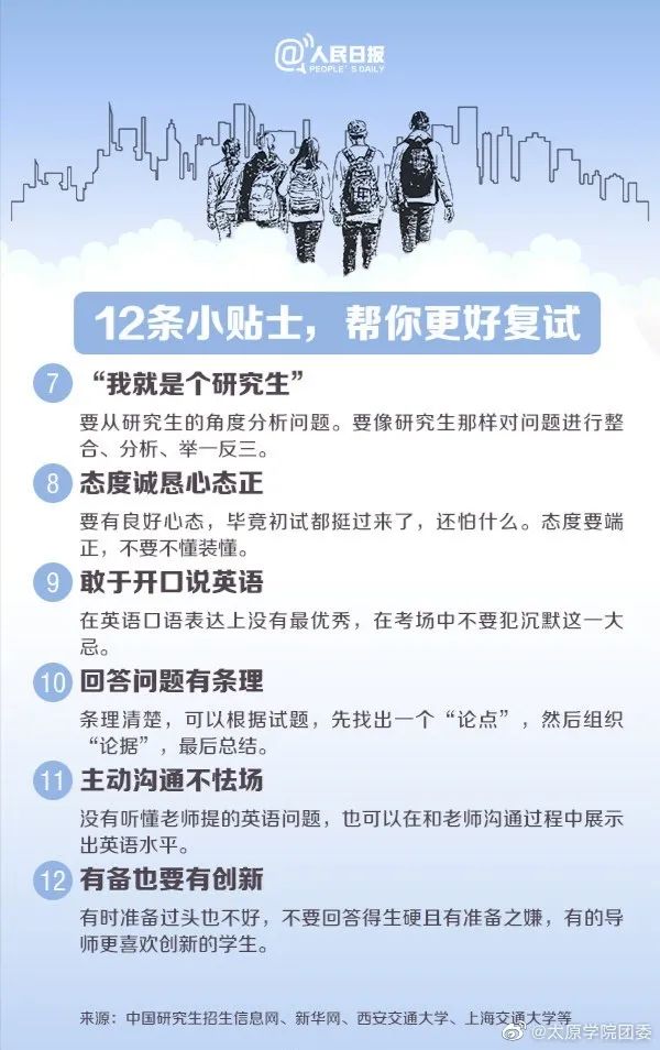 2021拼搏在线官网复试：2021年拼搏在线官网趋势呈现六个新高，复试加大综合素质考核，还会继续采用“云复试”么？