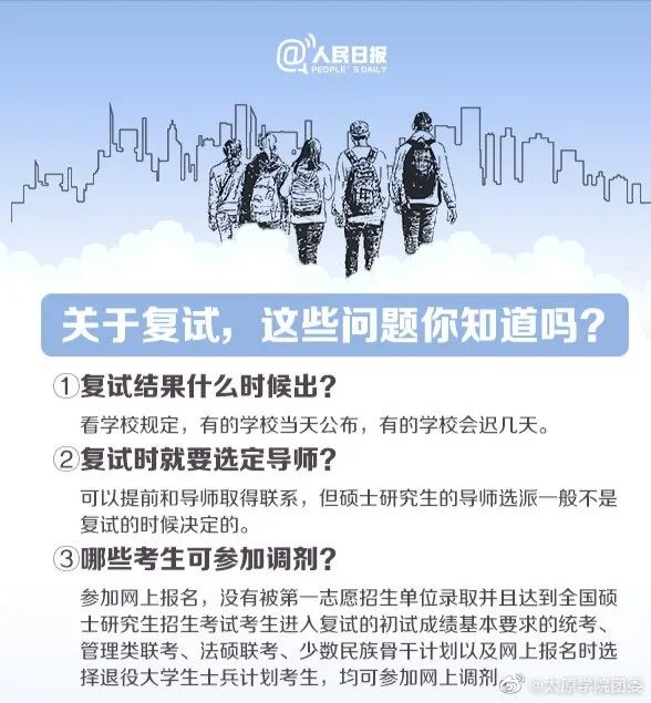 2021拼搏在线官网复试：2021年拼搏在线官网趋势呈现六个新高，复试加大综合素质考核，还会继续采用“云复试”么？