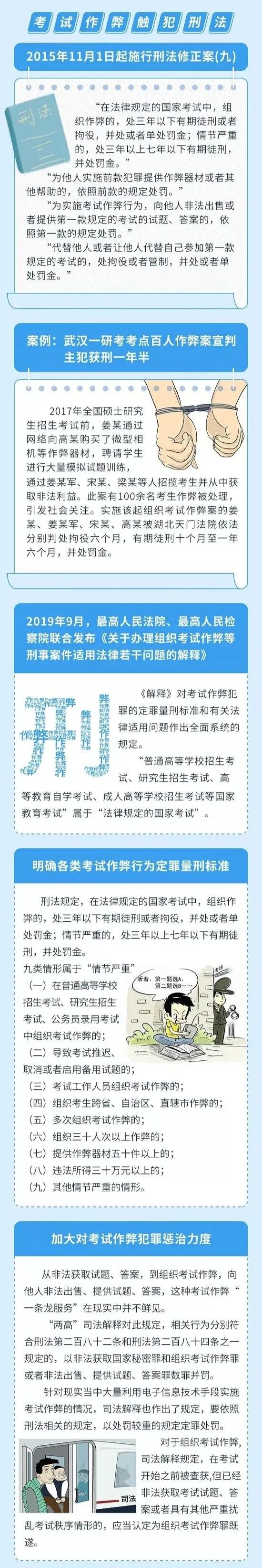 2021拼搏在线官网复试:开始处理拼搏在线官网违纪!复试你也该准备了!