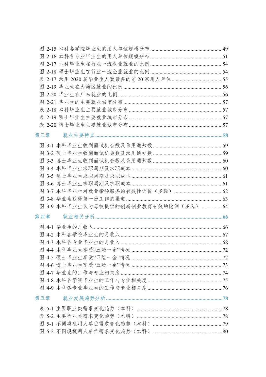 2020届暨南拼搏(中国)毕业生就业质量报告！