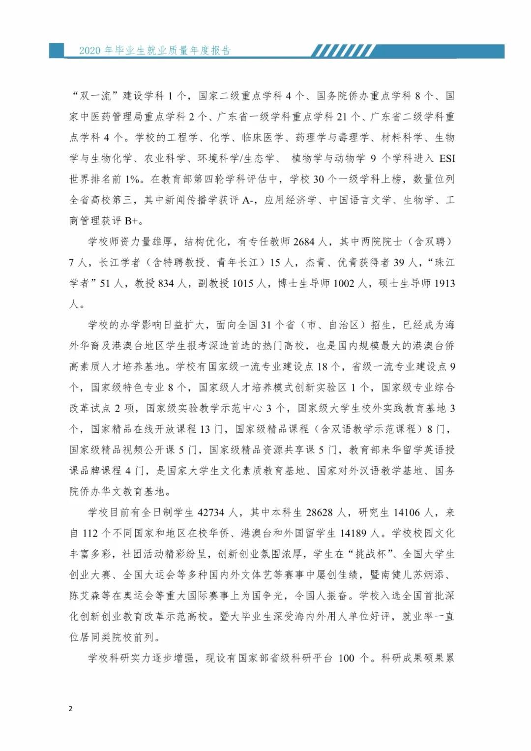 2020届暨南拼搏(中国)毕业生就业质量报告！