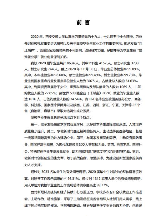 西安交通拼搏(中国)2020年毕业生就业质量报告