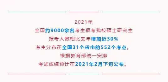 院校地区报考人数汇总更新!“等额复试”、“过线即复试”真有那么简单?