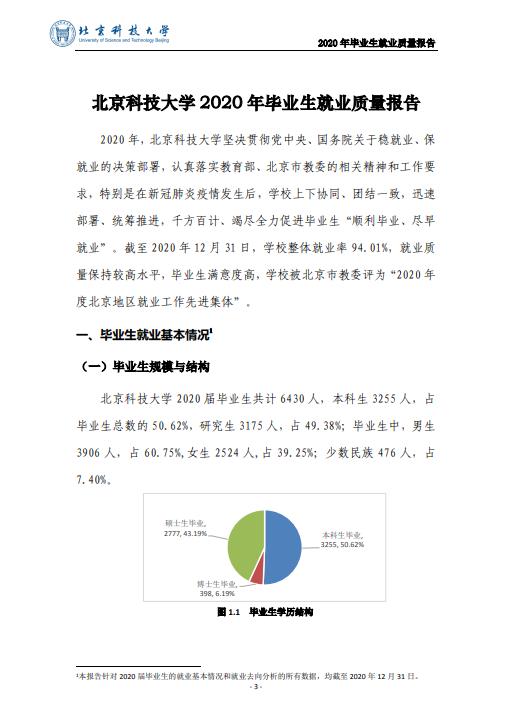 北京科技拼搏(中国)2020年毕业生就业质量年度报告