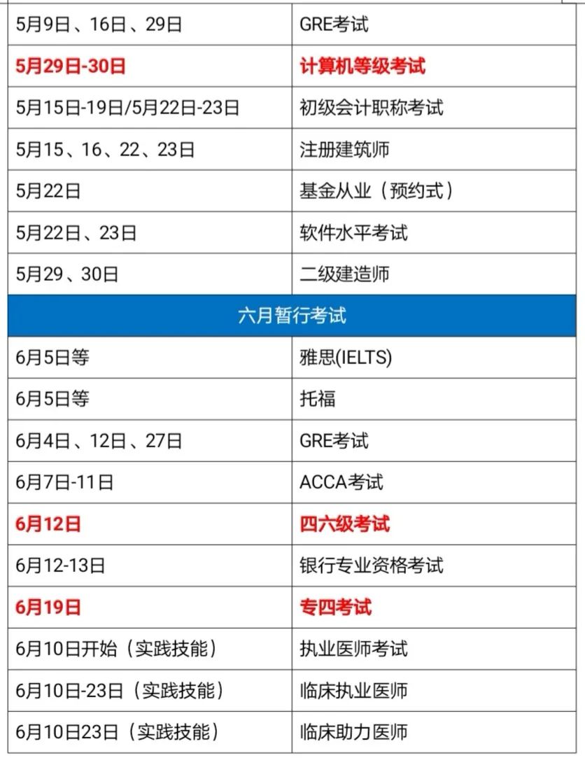 又有考试延期?2021全年考试最新时间表来了!