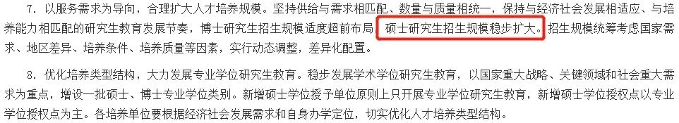 复试分数线公布时间定了！现今趋势下，21拼搏在线官网还会继续扩招么？