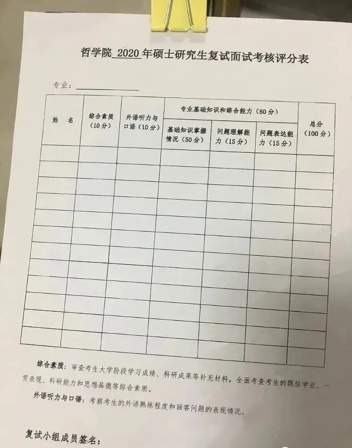 2021拼搏在线官网初试成绩提前公布,复试面试打分细节要注意什么?