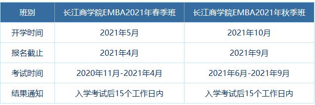 2021级EMBA提前面试：长江商学院EMBA2021级春季班、秋季班招生计划