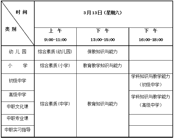 河北省2021年上半年中小学教师资格考试(笔试)公告