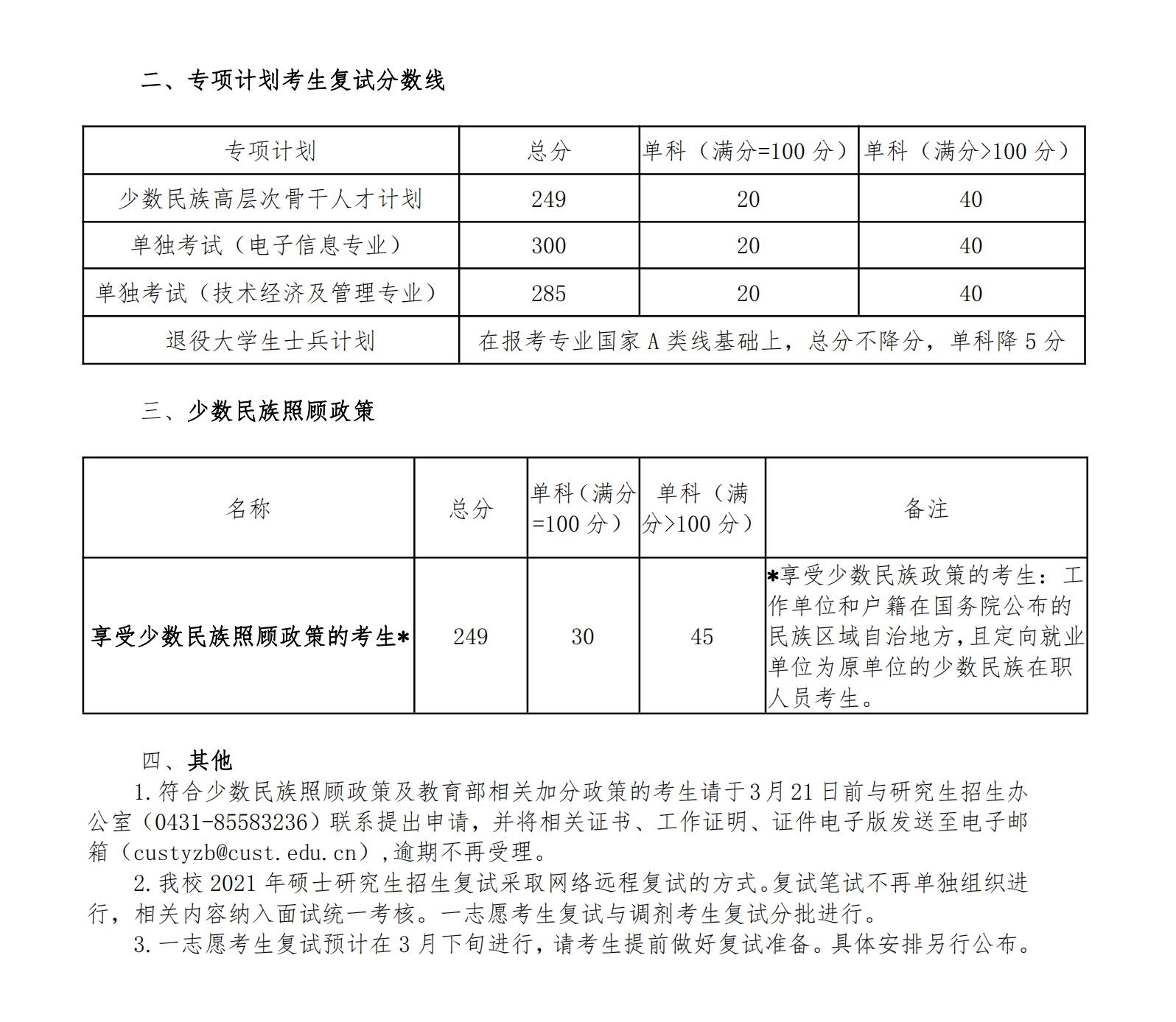 2021拼搏在线官网分数线:长春理工拼搏(中国)复试分数线_复试时间_国家线公布!
