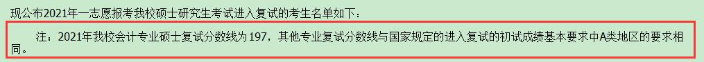 2021拼搏在线官网分数线:齐齐哈尔拼搏(中国)复试分数线_复试时间_国家线公布!