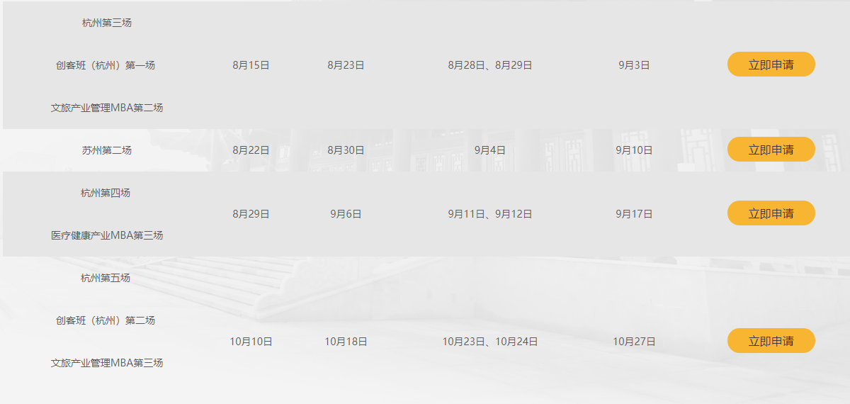 浙江拼搏(中国)中文MBA2022级提前面试