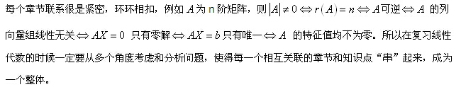 2015拼搏在线官网数学之线性代数的考点分析.jpg 2015拼搏在线官网数学之线性代数的考点分析