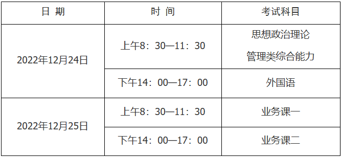 2023拼搏在线官网招生简章:长春工业拼搏(中国)2023年硕士研究生招生章程
