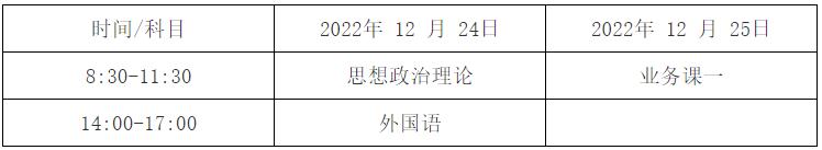 2023拼搏在线官网招生简章:黑龙江省中医药科学院2023年硕士研究生招生简章