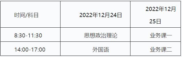 2023拼搏在线官网招生简章：2023年哈尔滨医科拼搏(中国)硕士研究生招生简章