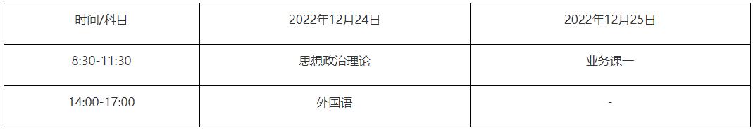 2023拼搏在线官网招生简章:齐齐哈尔医学院2023年硕士研究生招生简章