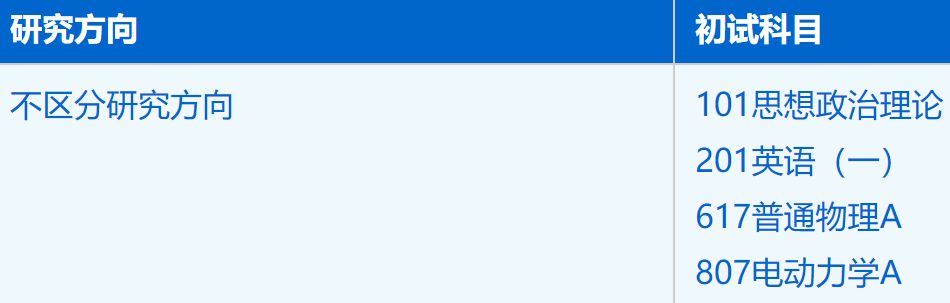 2023拼搏在线官网招生简章：中国科学技术拼搏(中国)物理学院天文学专业2023年硕士研究生招生简章