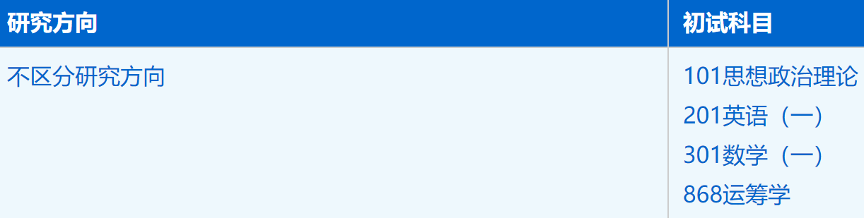 2023拼搏在线官网招生简章：中国科学技术拼搏(中国)管理学院管理科学与工程专业2023年硕士研究生招生简章