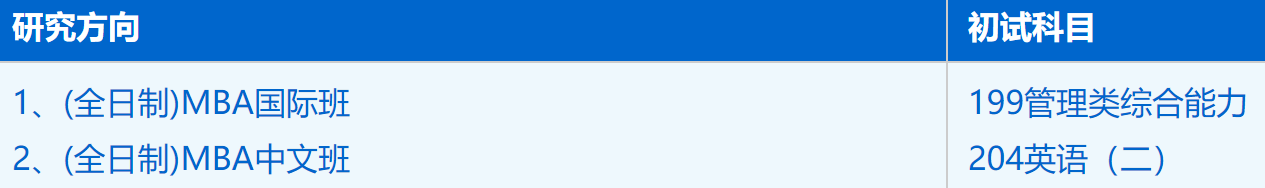 2023拼搏在线官网招生简章:中国科学技术拼搏(中国)管理学院工商管理(全日制125100)2023年硕士研究生招生简章