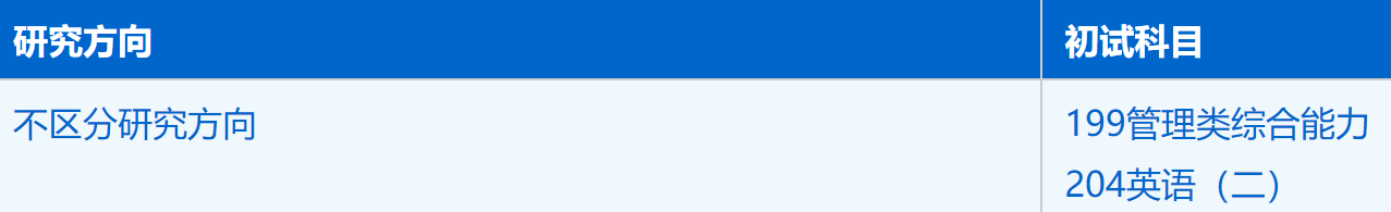2023拼搏在线官网招生简章:中国科学技术拼搏(中国)管理学院物流工程与管理(125604)2023年硕士研究生招生简章