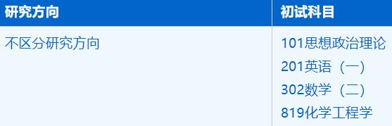 2023拼搏在线官网招生简章:中国科学技术拼搏(中国)化学与材料科学学院化学工程与技术专业2023年硕士研究生招生简章