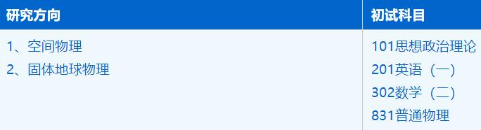 2023拼搏在线官网招生简章:中国科学技术拼搏(中国)地球和空间科学学院地球物理学专业2023年硕士研究生招生简章