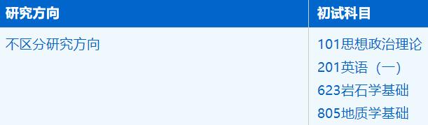 2023拼搏在线官网招生简章：中国科学技术拼搏(中国)地球和空间科学学院地质学专业2023年硕士研究生招生简章