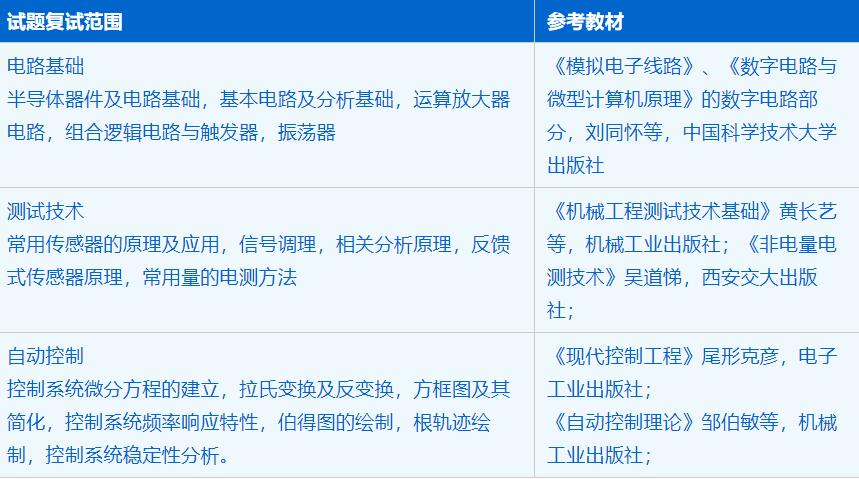 2023拼搏在线官网招生简章:中国科学技术拼搏(中国)工程科学学院机械工程专业2023年硕士研究生招生简章