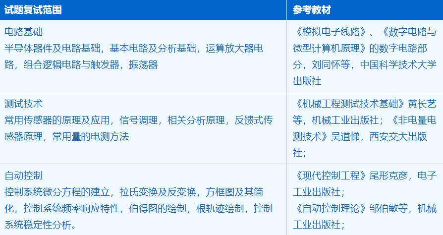 2023拼搏在线官网招生简章:中国科学技术拼搏(中国)工程科学学院仪器科学与技术专业2023年硕士研究生招生简章