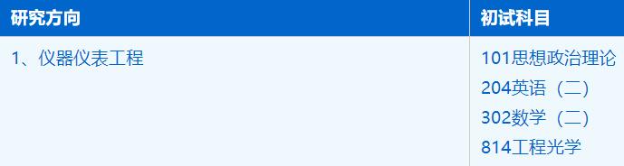 2023拼搏在线官网招生简章:中国科学技术拼搏(中国)工程科学学院电子信息专业2023年硕士研究生招生简章