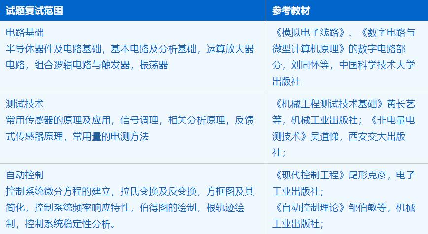 2023拼搏在线官网招生简章：中国科学技术拼搏(中国)工程科学学院机械专业2023年硕士研究生招生简章