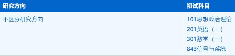 2023拼搏在线官网招生简章:中国科学技术拼搏(中国)信息科学技术学院电子科学与技术专业2023年硕士研究生招生简章