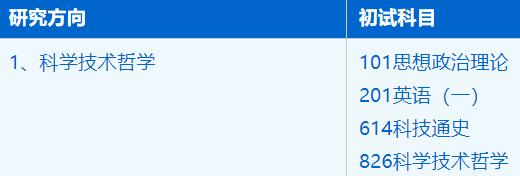 2023拼搏在线官网招生简章:中国科学技术拼搏(中国)人文与社会科学学院哲学专业2023年硕士研究生招生简章