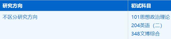 2023拼搏在线官网招生简章:中国科学技术拼搏(中国)人文与社会科学学院文物与博物馆专业2023年硕士研究生招生简章